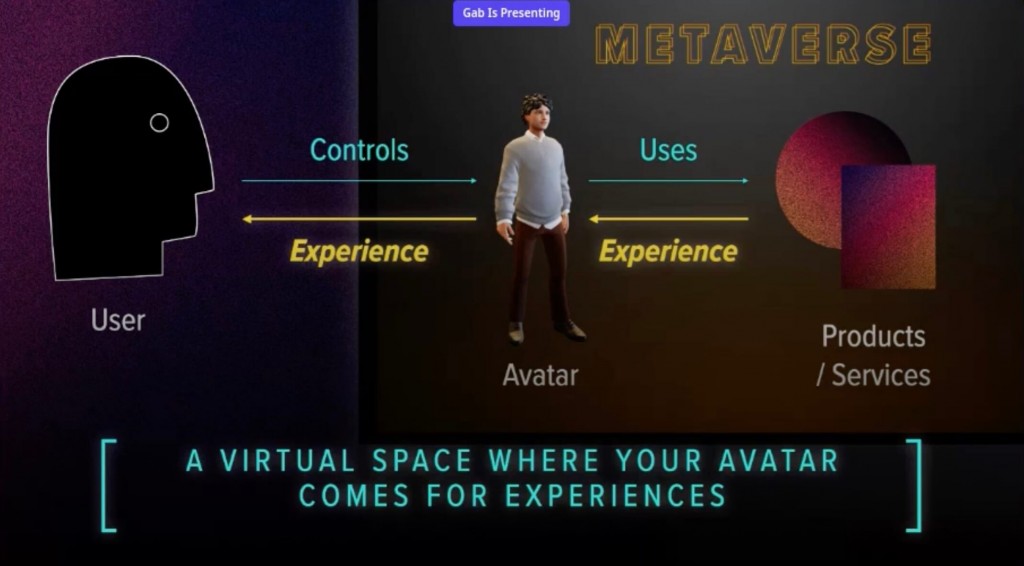 Metaverse is a virtual space where your avatar comes for experiences - UX and Metaverse