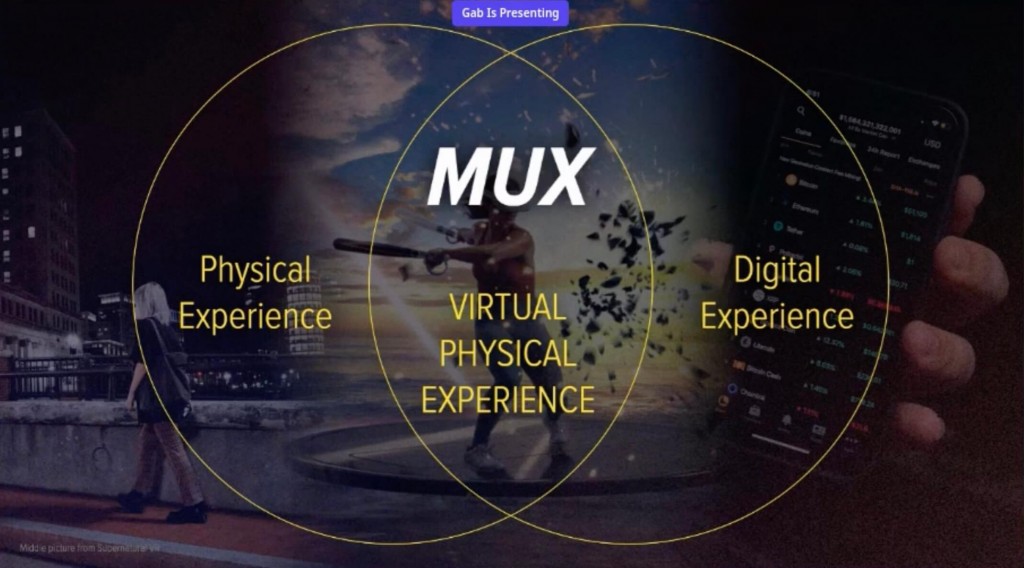 mux ui - UX and Metaverse